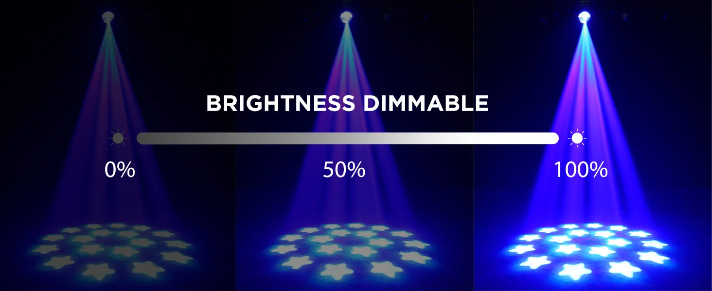 LeLeght 2Pcs 150W Moving Head LED DMX512 Spot Beam RGBW Wash GOBO 18 Prism Disco Stadium Party Light for Wedding Light Show Bar