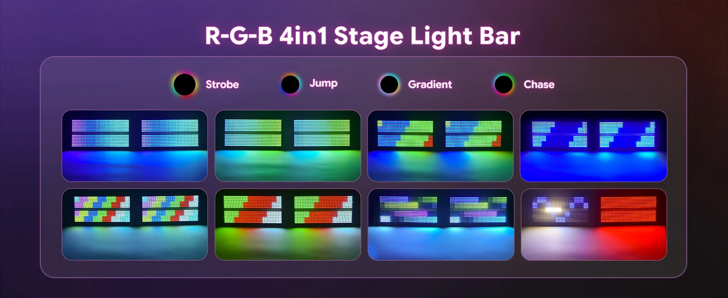 Gwong 200W Three-in-One Color Mixing Rainbow Effect Lighting DMX512 LED Projection Light For Club Bar Wedding Halloween