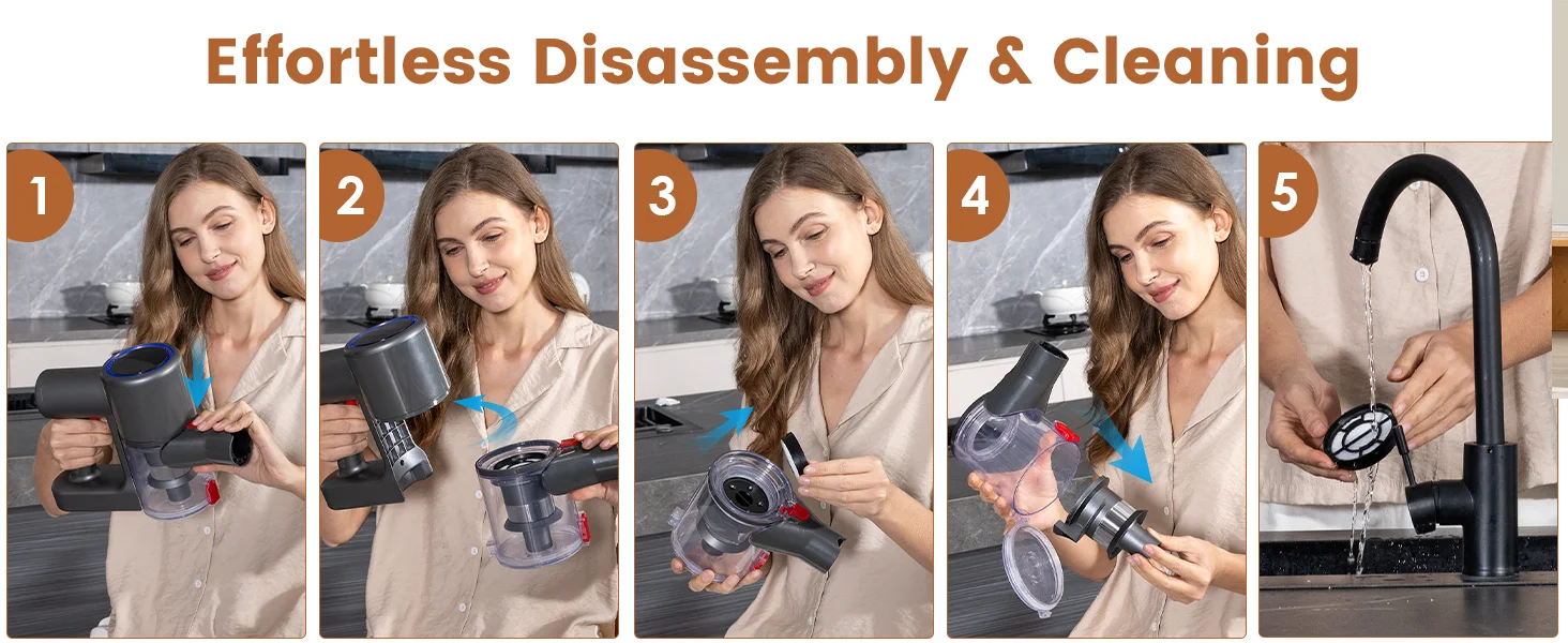 Verslife Z8 Cordless Stick Vacuum Cleaner, 40Kpa/45Min/500W/6-in-1, Green LED, 6-Stage Filtration/LED, for Pet Hair, Hard Floors
