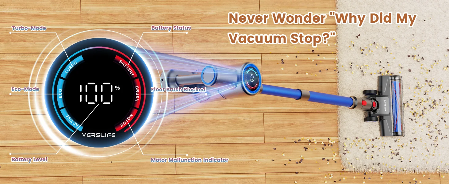 Verslife Z8 Cordless Stick Vacuum Cleaner, 40Kpa/45Min/500W/6-in-1, Green LED, 6-Stage Filtration/LED, for Pet Hair, Hard Floors