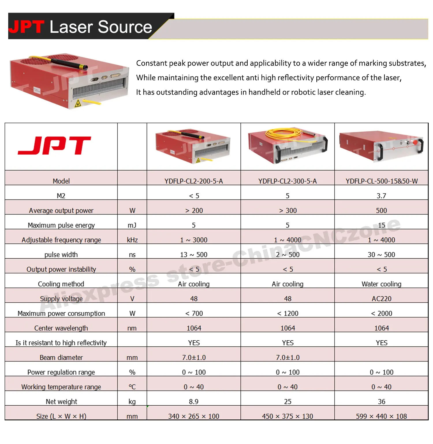 500W Pulse Laser Cleaning Machine JPT Pulse Cleaner 100W 200W 300W 500W Wood Cleaning For Rust Oil Paint Metal Wood Mode
