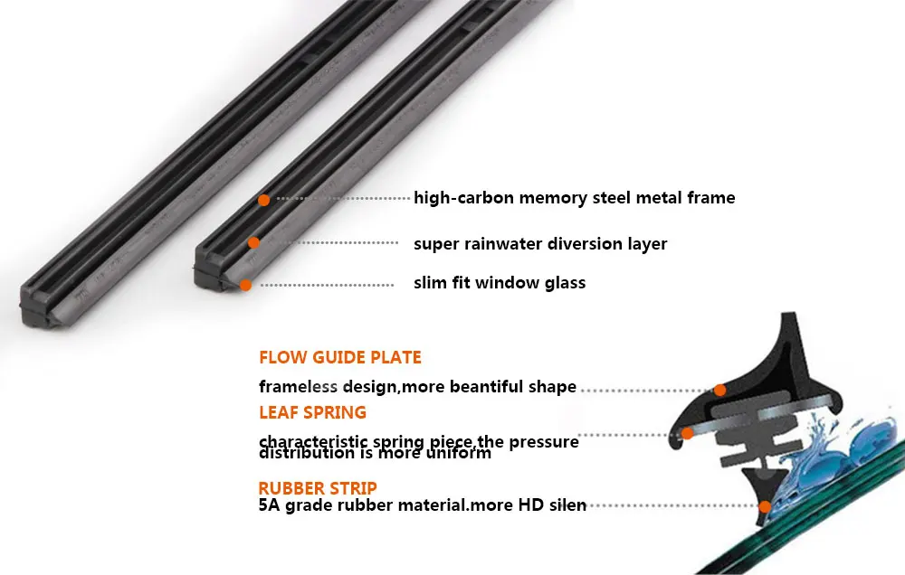 KOSOO 1PCS Car Wiper Blade Insert Natural Rubber Strip 10mm 14"16"17"18"19"20"21"22"24"26"28" Windscreen FR Wipe Car Accessories