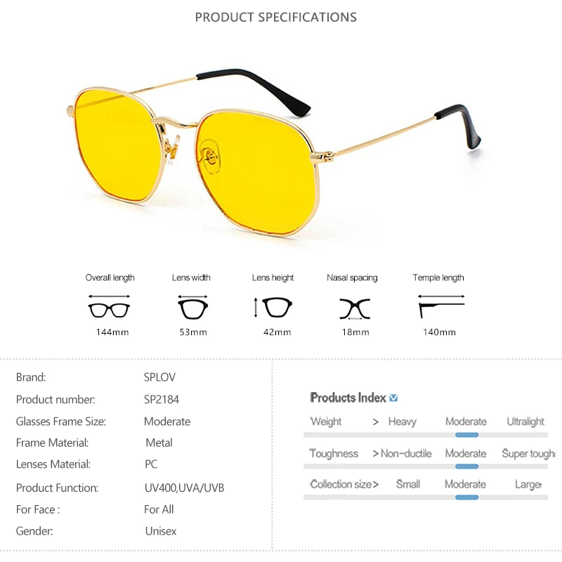 Hexagon Men Women Sunglasses Square Polygon Sun Glasses Brand Designer Retro Shades Metal Frame Eyewear TOP UV400 De Sol Hombre