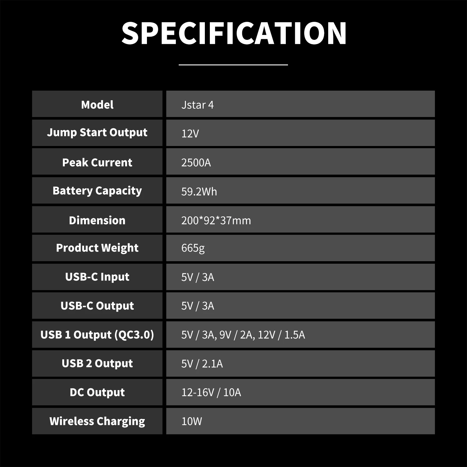 UTRAI 2500A Car Battery Starter Portable Power Bank 10W Wireless Charger LED Light Safety Hammer Car Jump Starter