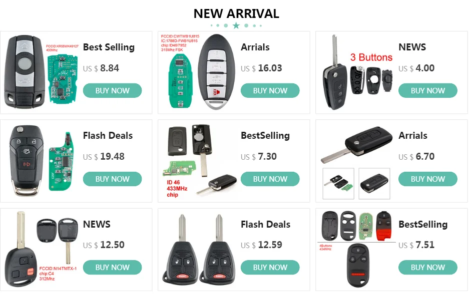 3 Buttons Car Key Remote Control Folding Housing Replacement Key Shell Case Fit for Fiat 500 Panda Punto Bravo