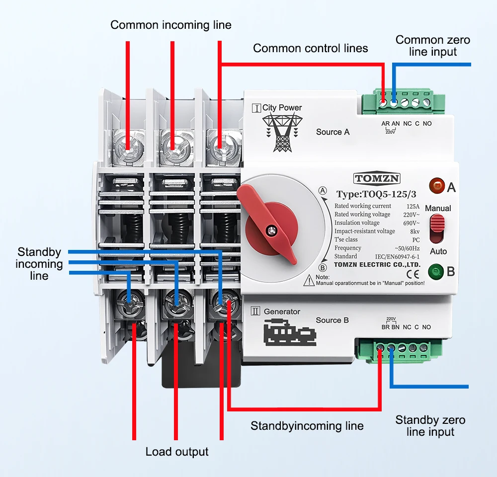 TOMZN Din Rail 2P 3P 4P ATS Dual Power Automatic Transfer Switch Electrical Selector Switches Uninterrupted Power 63A 100A 125A