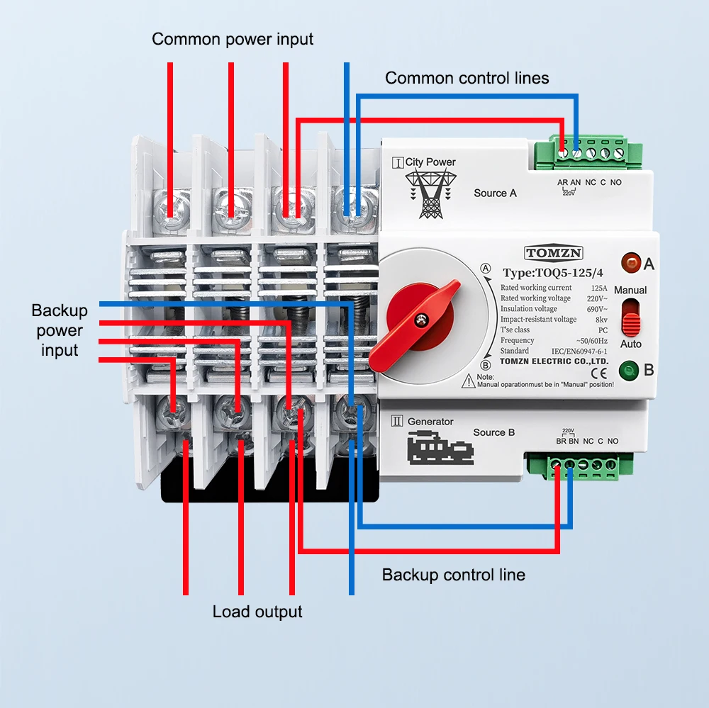 TOMZN Din Rail 2P 3P 4P ATS Dual Power Automatic Transfer Switch Electrical Selector Switches Uninterrupted Power 63A 100A 125A