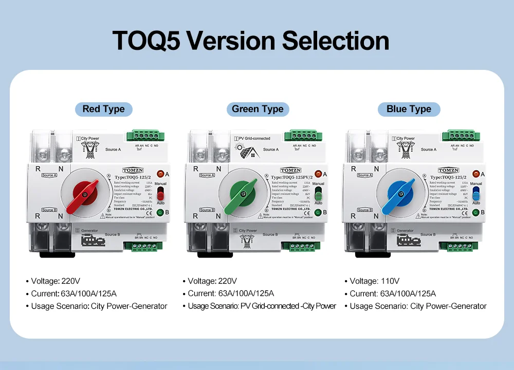 TOMZN Din Rail 2P 3P 4P ATS Dual Power Automatic Transfer Switch Electrical Selector Switches Uninterrupted Power 63A 100A 125A