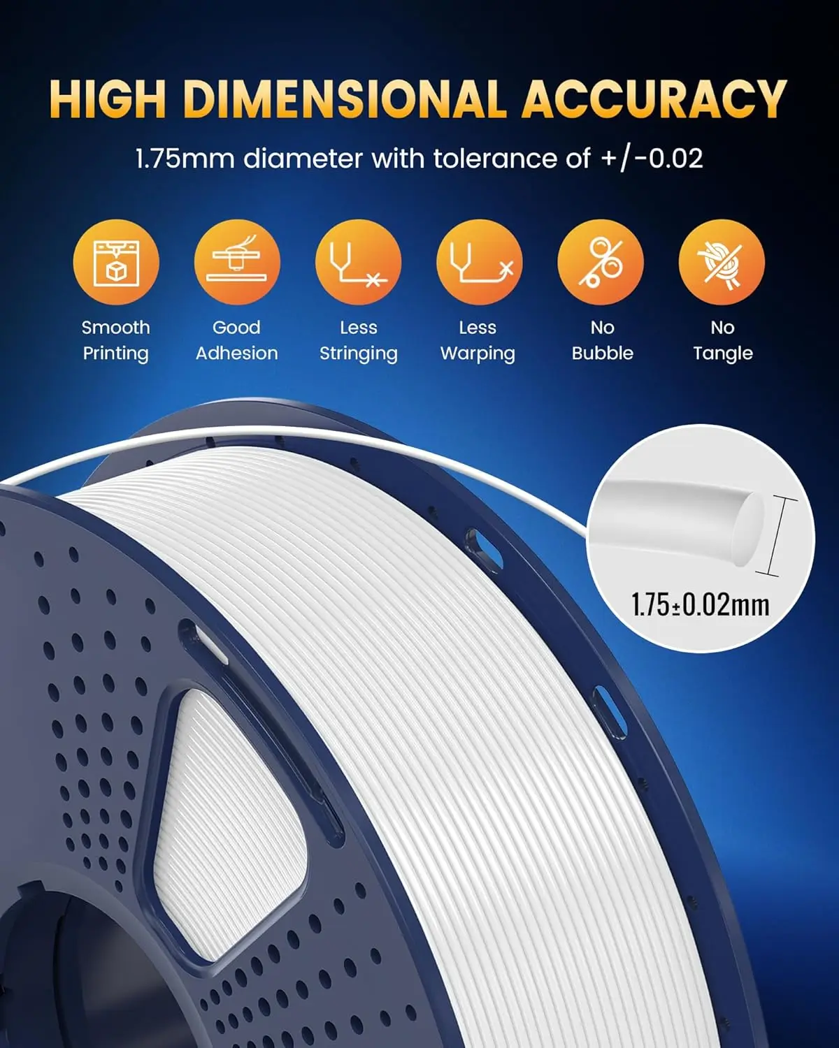 SUNLU PLA + 2.0 1.75mm 1KG,Ultra-Tough (19.8KJ/m² Impact),2-3X Stronger,Fast Printing 300mm/s,High Speed 3D Printer Filament
