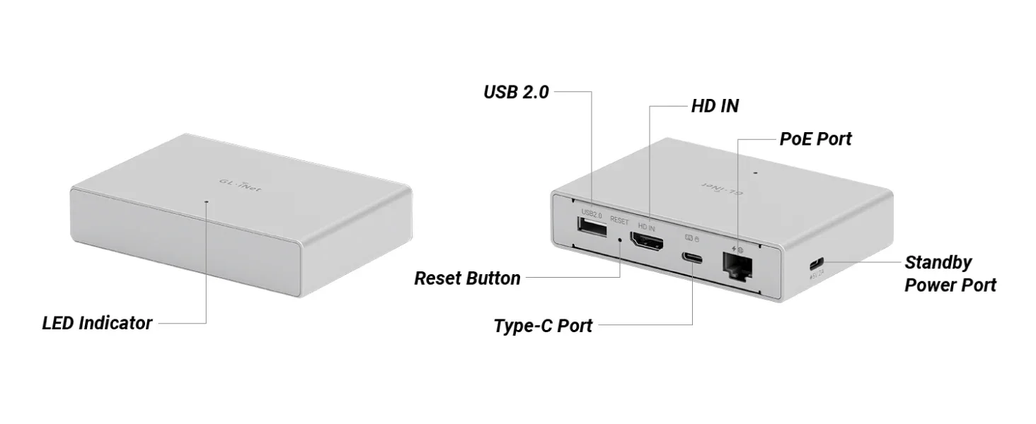 GL.iNet Comet PoE GL-RM1PE Remote KVM Control Over Internet - PoE/Type - C Dual Power Option 4K@30Hz,32GB EMMC Tailscale Support for PC Server Remote Access Power Management Adapted KVM Switches