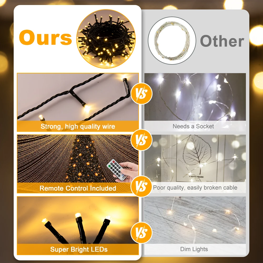 250LED 25M Christmas Fairy String Lights with Remote 8 Lighting Modes 4 Brightness 3 Timer Waterproof For Indoor Outdoor Holiday Decor