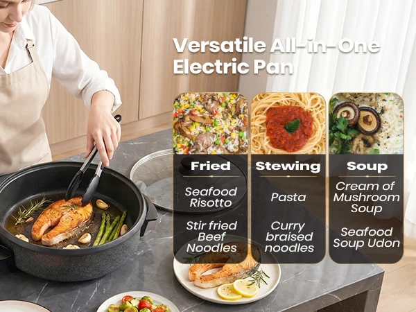 SUPERLEX 30cm Electric Multi Cooker 1500W Non-Stick Electric Skillet, 5 Adjustable Temperature Settings, Detachable Thermostat & Glass Lid, Multi Functional Pan for Hot Pot, Stir Fry and Stews