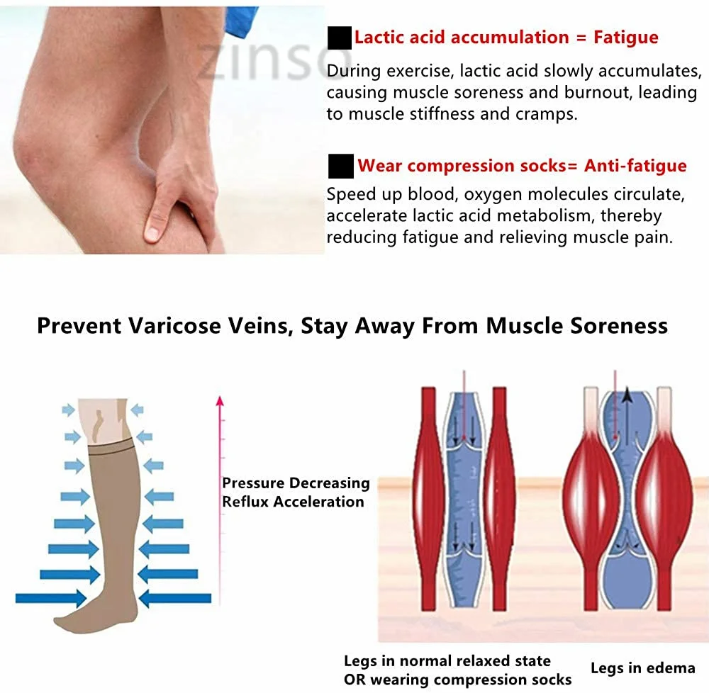 24 Style Compression Socks Women & Men Best Running, Athletic Sports Crossfit Flight Travel Nurses Running Athletic Stocking