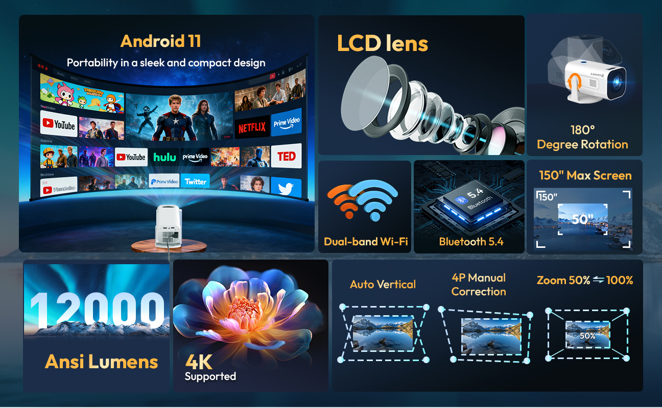 XGODY 4K Projector Android Mini Beamer Allwinner H713 Dual WIFI6 BT5.4 1280*720P Home Theater Outdoor Portable