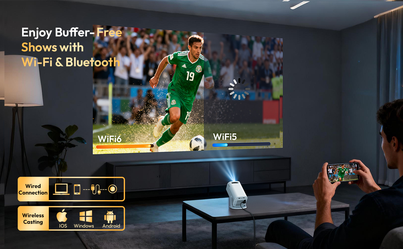 XGODY 4K Projector Android Mini Beamer Allwinner H713 Dual WIFI6 BT5.4 1280*720P Home Theater Outdoor Portable