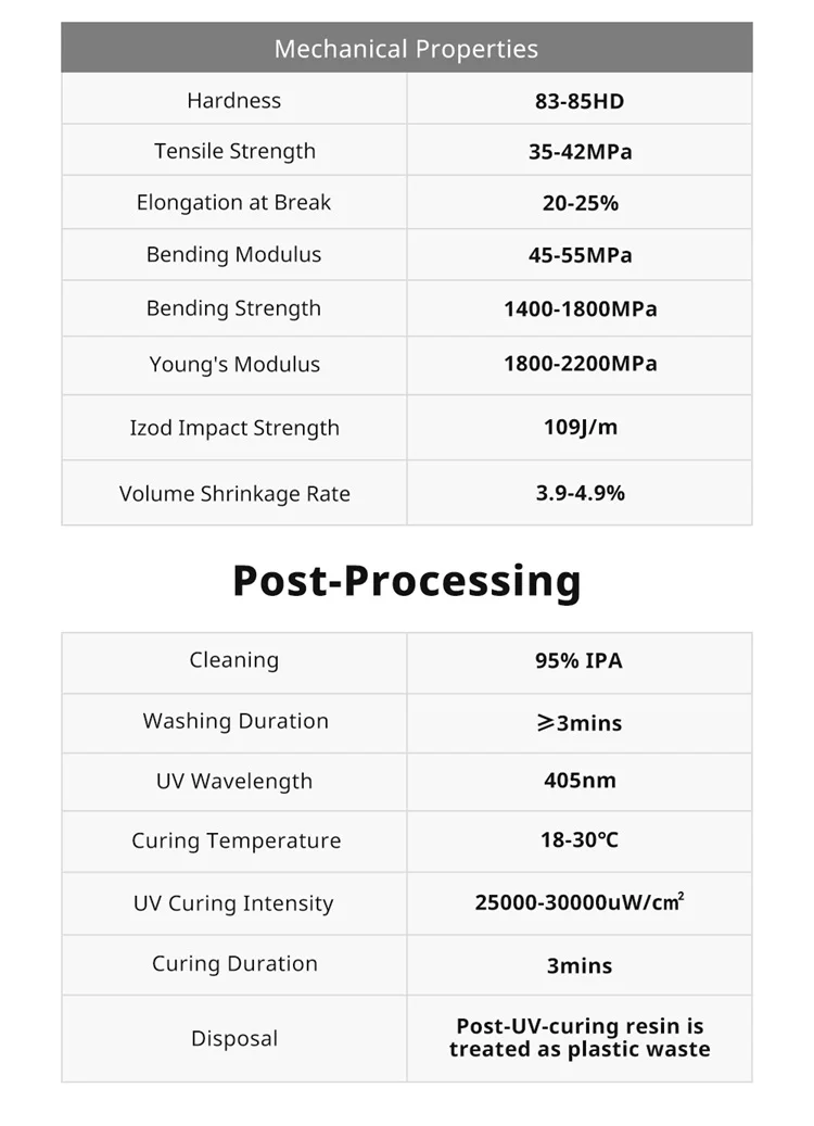 NEW Anycubic 2.0 Resin 3D Printer Photopolymer ABS-Like Resin Higher Toughness & Resilience Fast Curing High Precision Resin