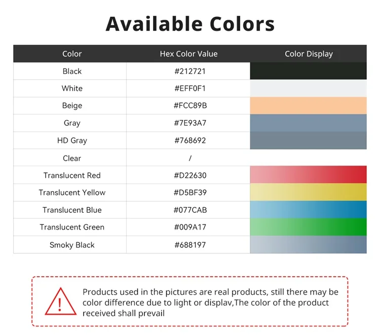 NEW Anycubic 2.0 Resin 3D Printer Photopolymer ABS-Like Resin Higher Toughness & Resilience Fast Curing High Precision Resin