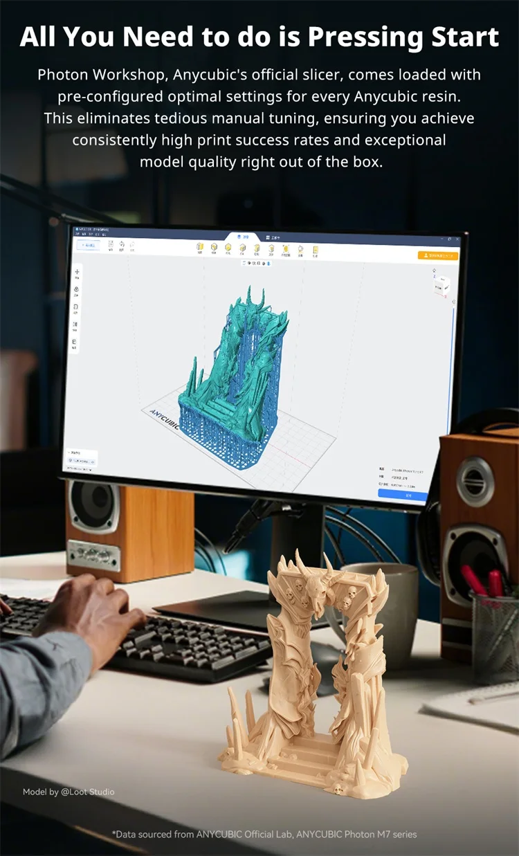 NEW Anycubic 2.0 Resin 3D Printer Photopolymer ABS-Like Resin Higher Toughness & Resilience Fast Curing High Precision Resin