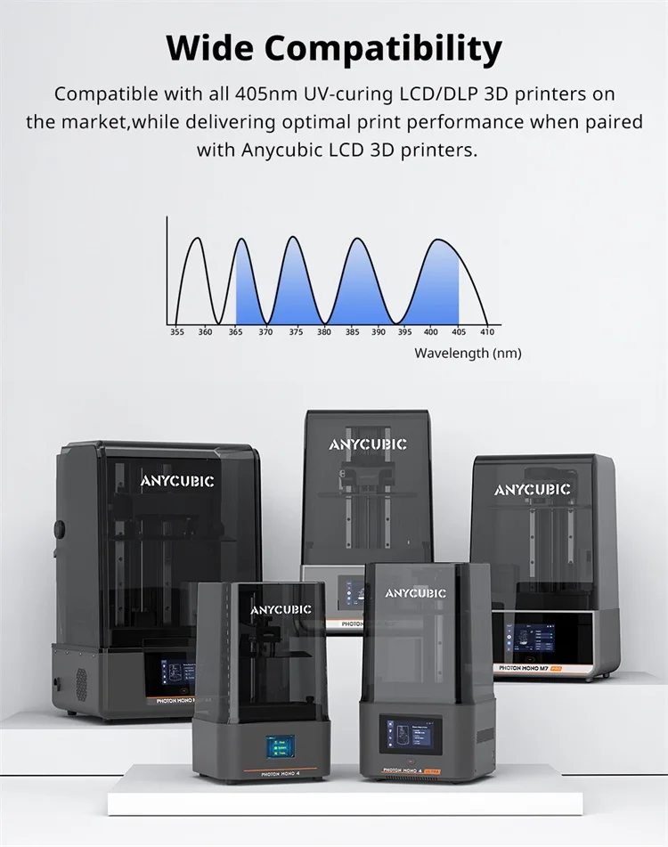 NEW Anycubic 2.0 Resin 3D Printer Photopolymer ABS-Like Resin Higher Toughness & Resilience Fast Curing High Precision Resin