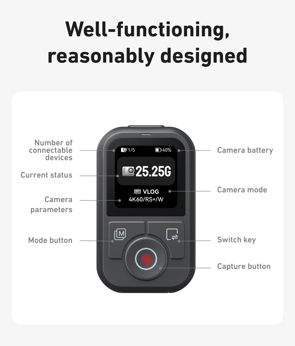 TELESIN 60M Bluetooth Remote Control For DJI OSMO Action 6 5pro 4 OSMO 360 With Wrist Strap Screen Display For DJI Action 4 5 6