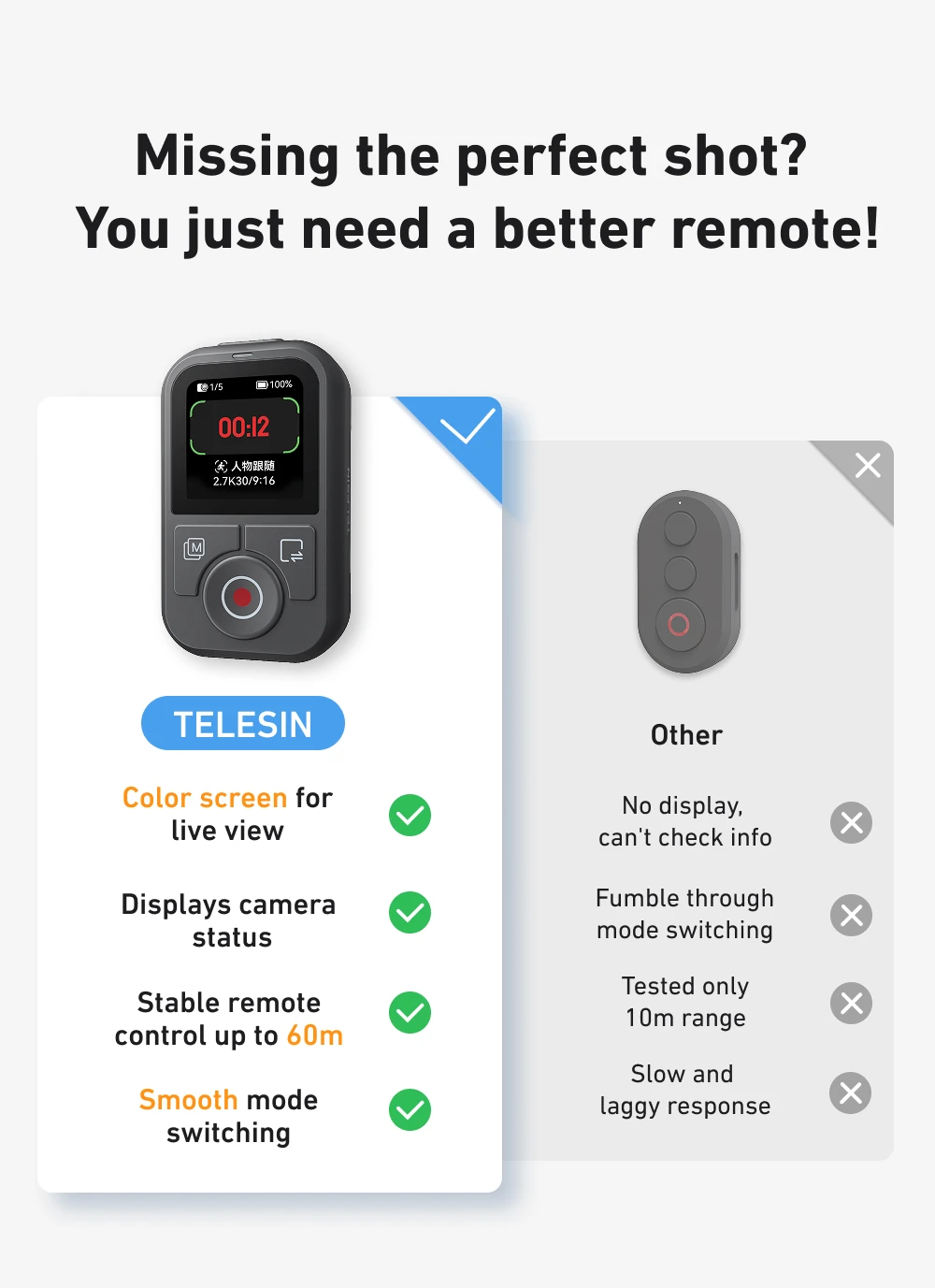 TELESIN 60M Bluetooth Remote Control For DJI OSMO Action 6 5pro 4 OSMO 360 With Wrist Strap Screen Display For DJI Action 4 5 6