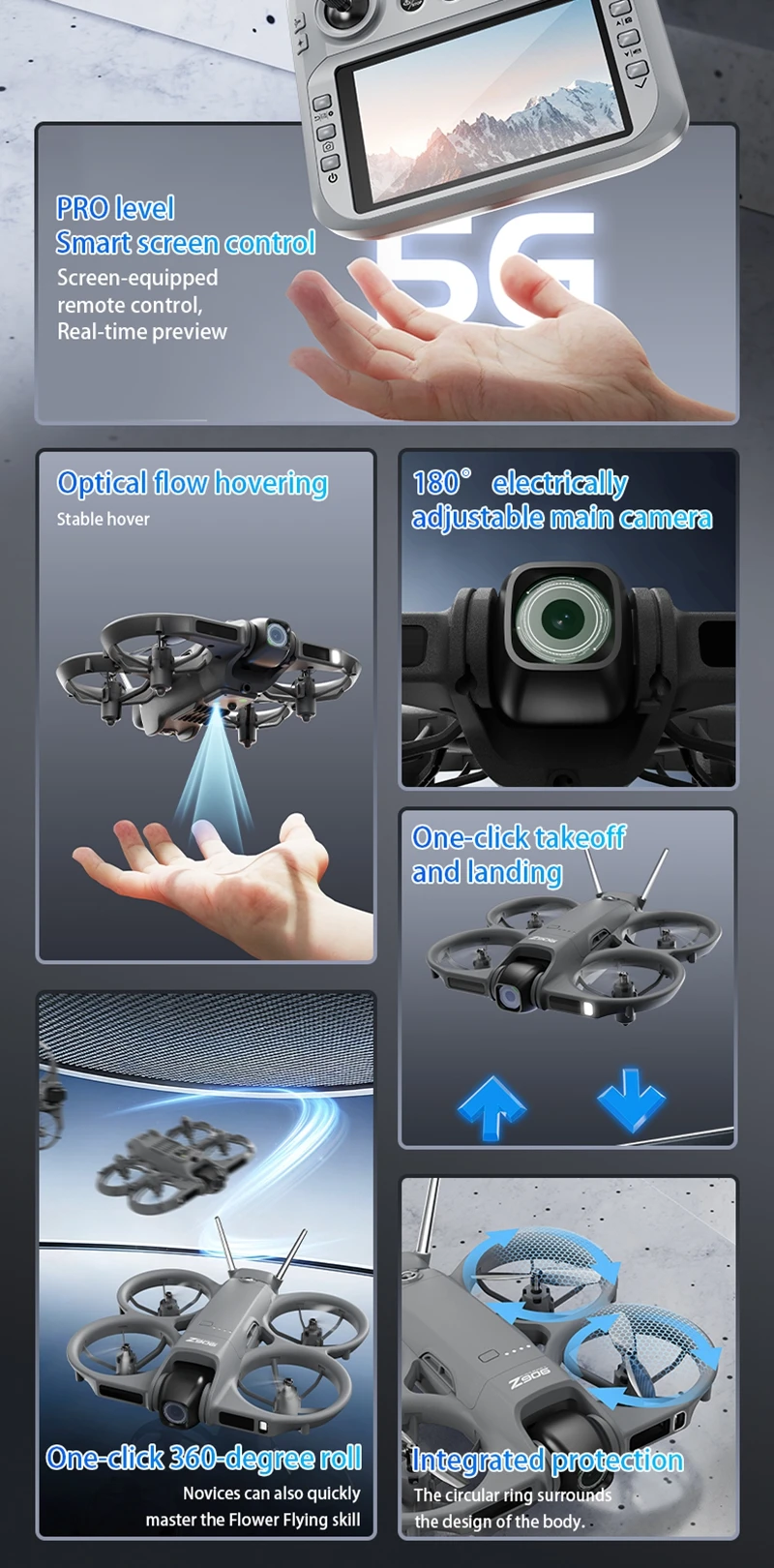 Z906 Drone Professional 8K HD Dual Camera 5G GPS with Screen Brushless Motor Optical Flow Hover Obstacle Avoidance RC Quadcopter