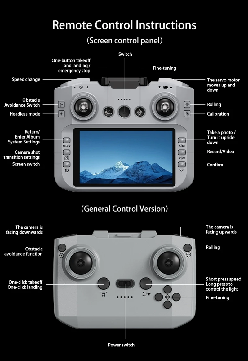 Z906 Drone Professional 8K HD Dual Camera 5G GPS with Screen Brushless Motor Optical Flow Hover Obstacle Avoidance RC Quadcopter