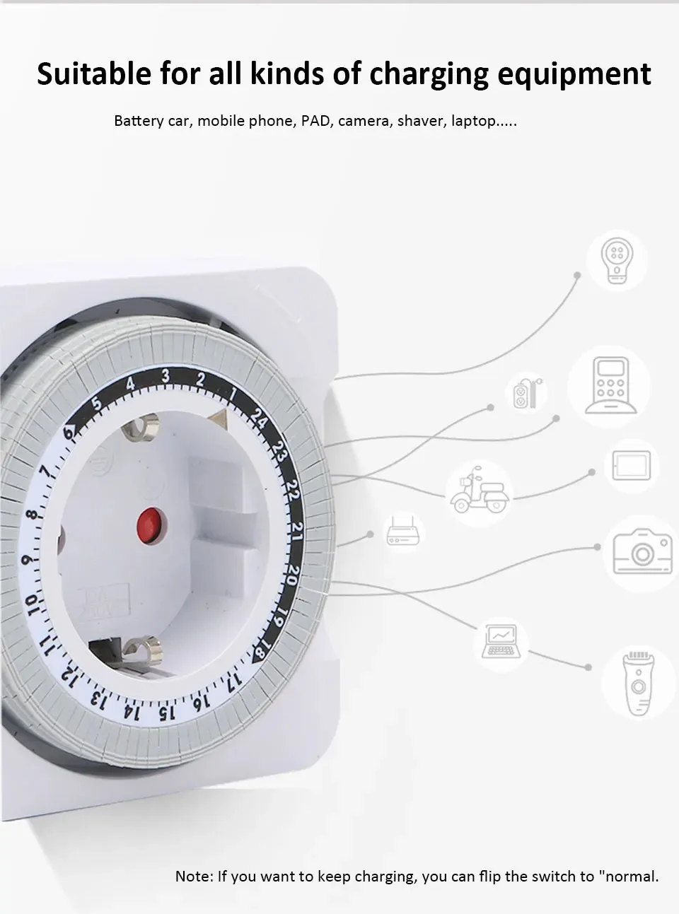 24 Hours Mechanical Timer Smart Countdown Auto Power-off Socket EU Plug For Indoor Use