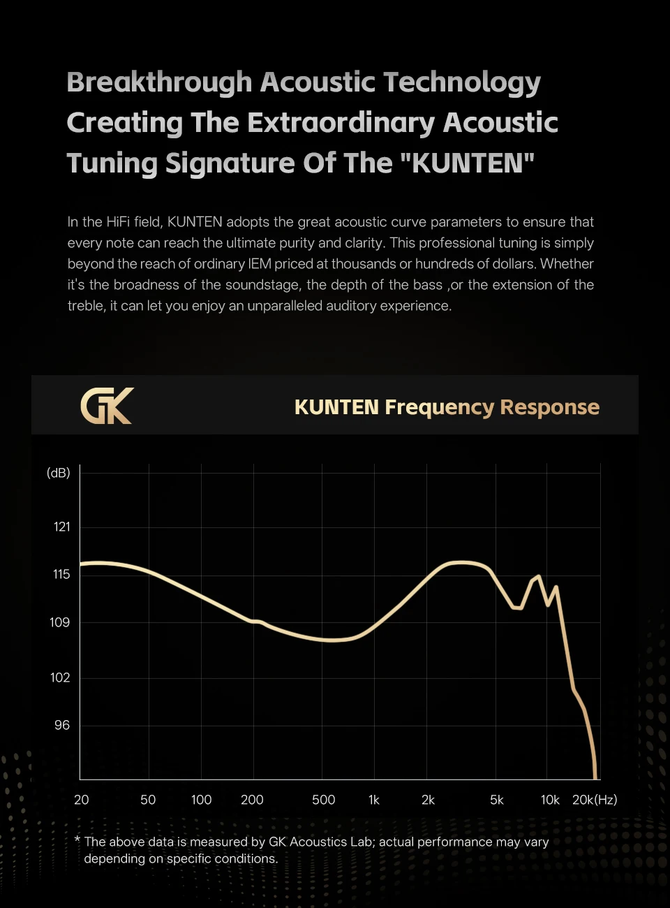 GK KUNTEN In-ear Headphones Innovative Kun Driver Heavy Bass HIFI Metal Sports Detachable 2PIN Compatible With KZ Zenith EDX PRO