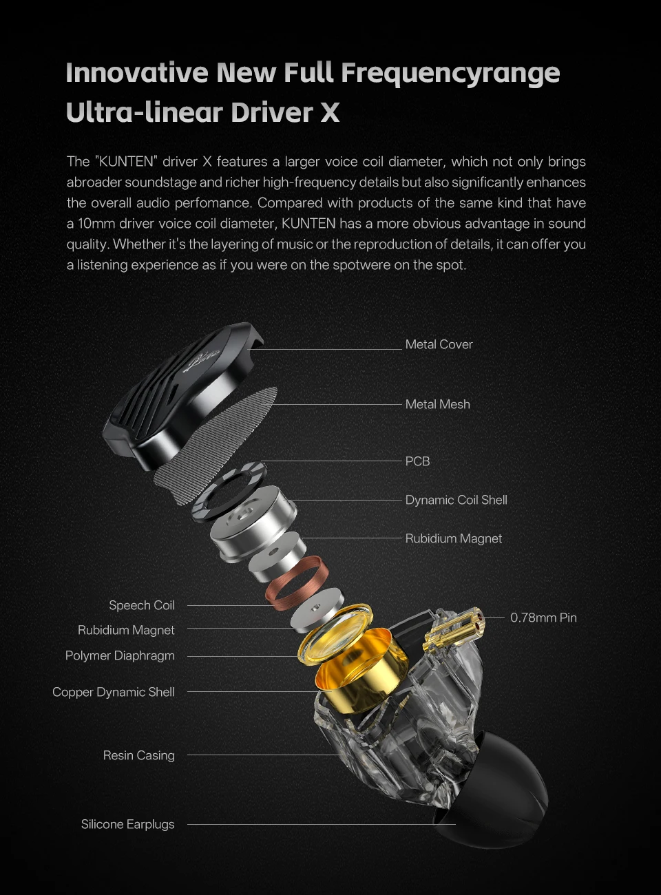GK KUNTEN In-ear Headphones Innovative Kun Driver Heavy Bass HIFI Metal Sports Detachable 2PIN Compatible With KZ Zenith EDX PRO