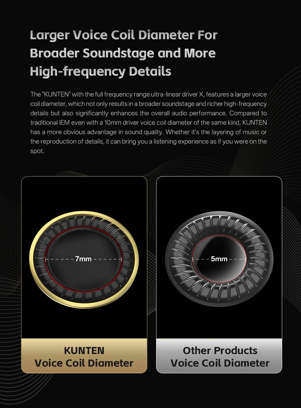 GK KUNTEN In-ear Headphones Innovative Kun Driver Heavy Bass HIFI Metal Sports Detachable 2PIN Compatible With KZ Zenith EDX PRO