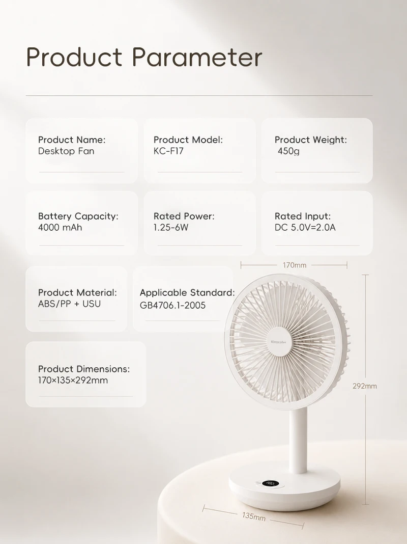 KINSCOTER Smart Oscillating Desk Fan 4000mAh USB Angle Adjustable Silent Rechargeable Fan 5 Wind Speeds for Home/Office/Gift