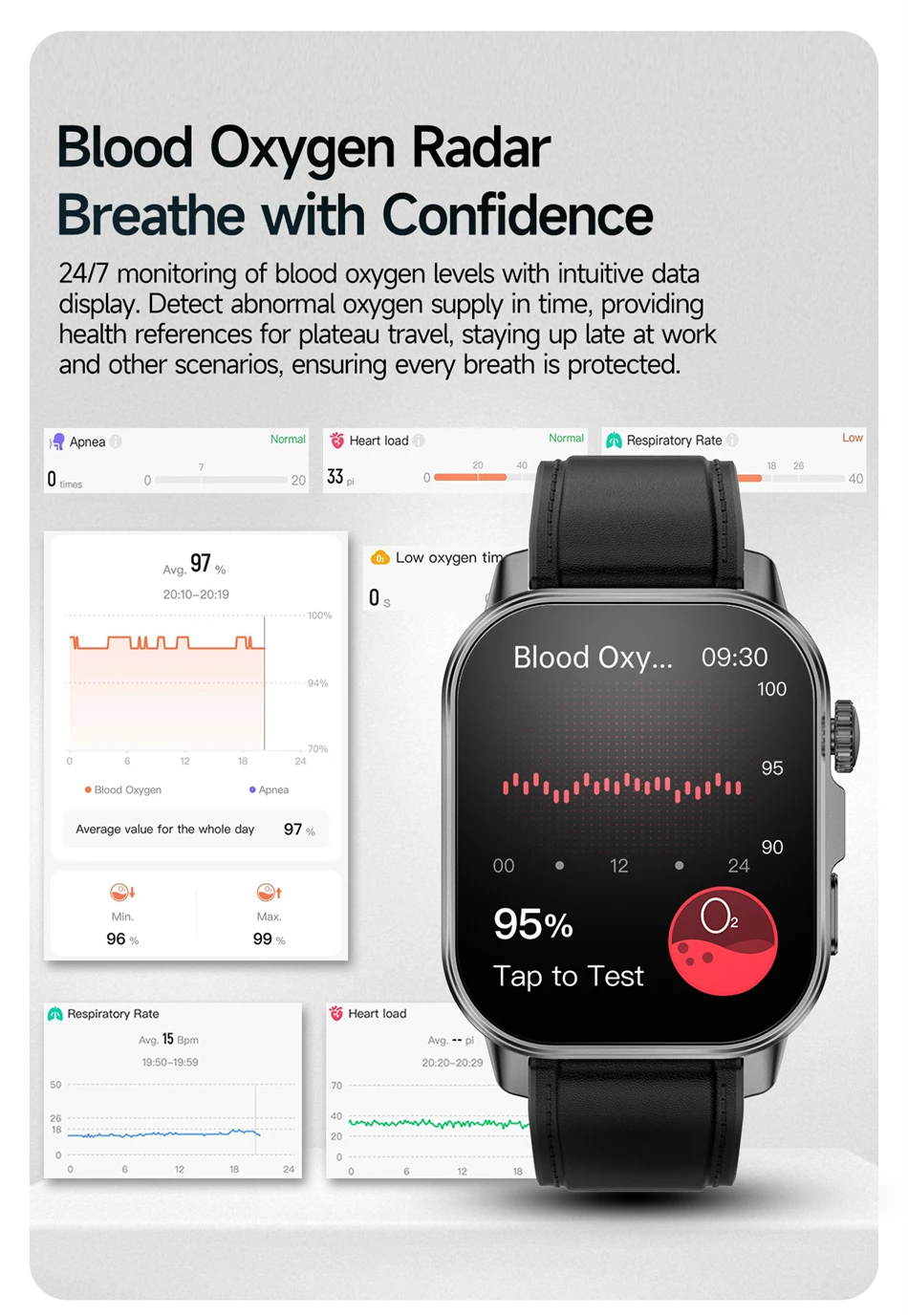New Men Accurate Health Diagnosis ECG Smart Watch Blood Pressure Blood Oxygen Blood Fat Uric Acid Temp Bluetooth call Smartwatch