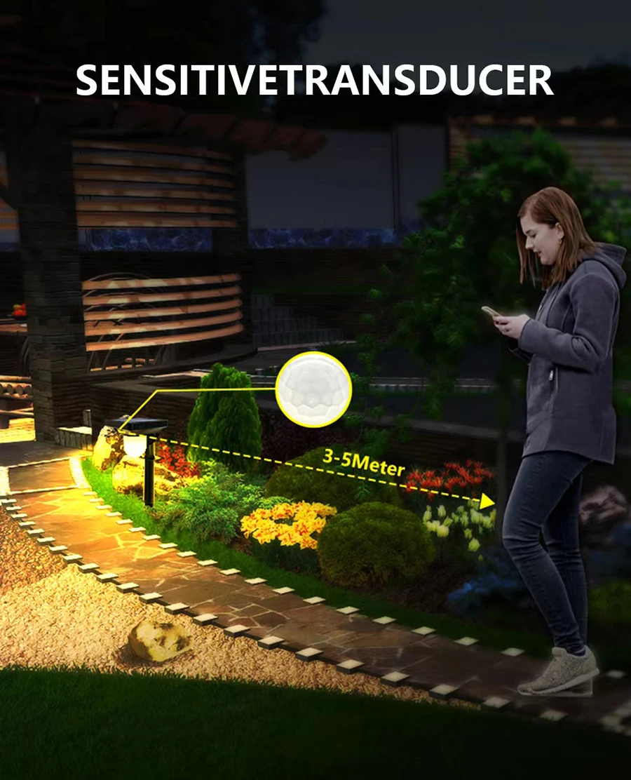 1-4PC Solar Landscape Spotlights Garden Motion Sensor Pathway Lights 3 Modes Waterproof Wall Lamp Patio Lawn Walkway Decor