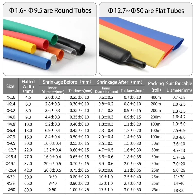 2M 11 Colors 3:1 with Glue Heat Shrink Tube 1.6mm ~ 50mm Dual Wall Adhesive Lined Polyolefin Shrinkage Wire Cable Protect Sleeve