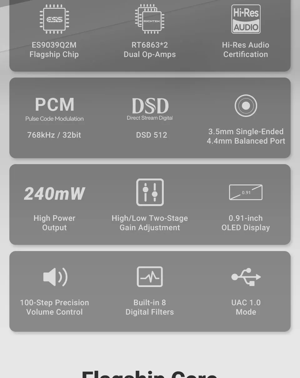 AIYIMA H4 HIFI Portable Headphone Amplifier USB DAC AMP ES9039Q2M PCM768 DSD512 4.4mm Balanced/3.5mm Jack Output OLED Display