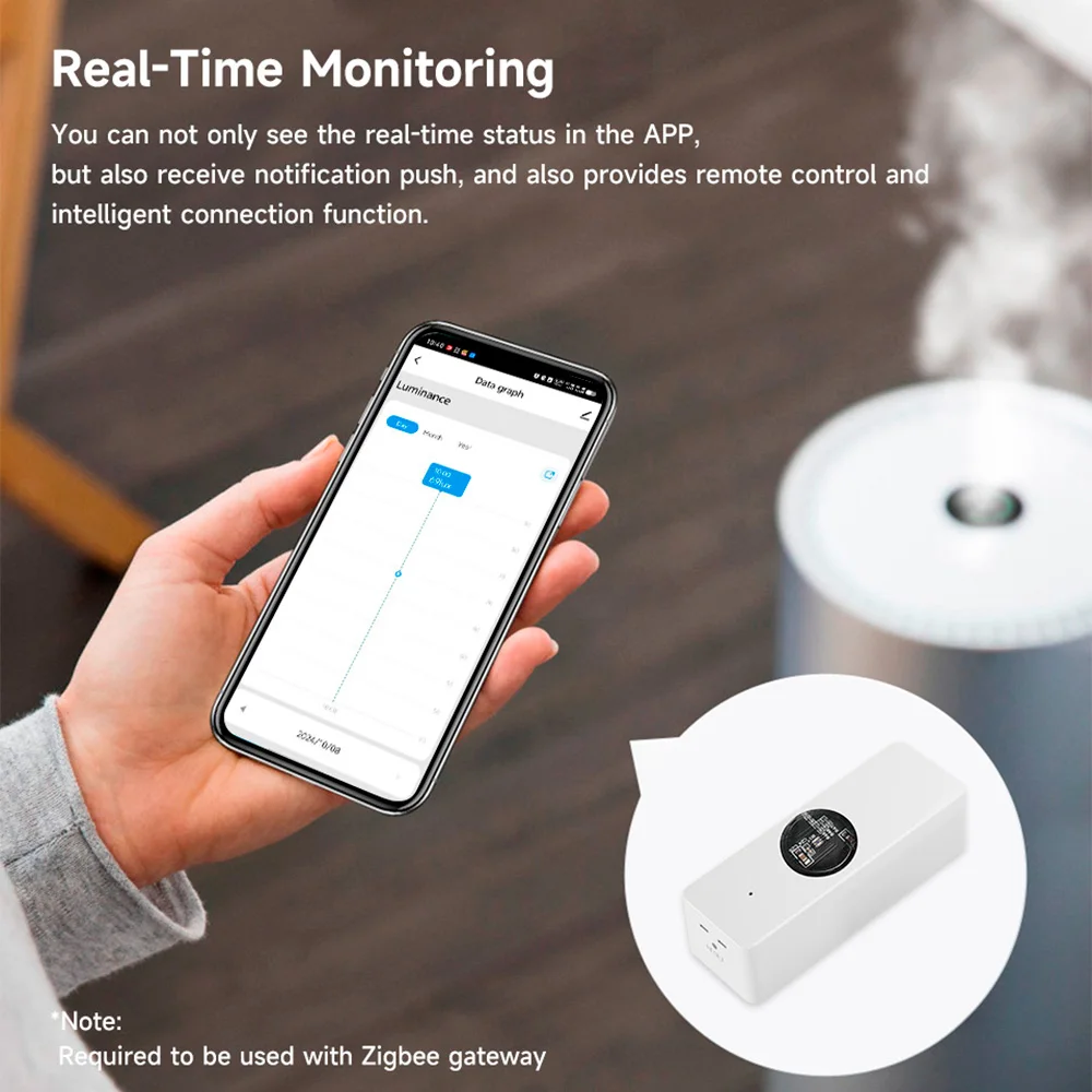 Tuya ZigBee Light Sensor Luminance Brightness Detector Smart Home Illumination Sensor Works with Smart Life