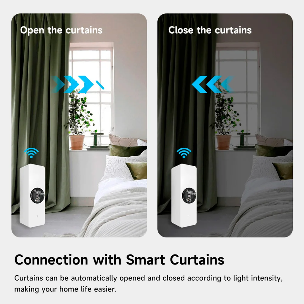Tuya ZigBee Light Sensor Luminance Brightness Detector Smart Home Illumination Sensor Works with Smart Life