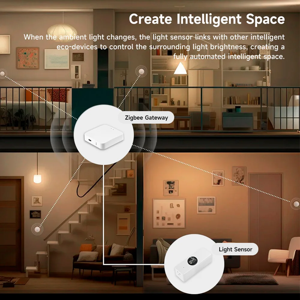 Tuya ZigBee Light Sensor Luminance Brightness Detector Smart Home Illumination Sensor Works with Smart Life