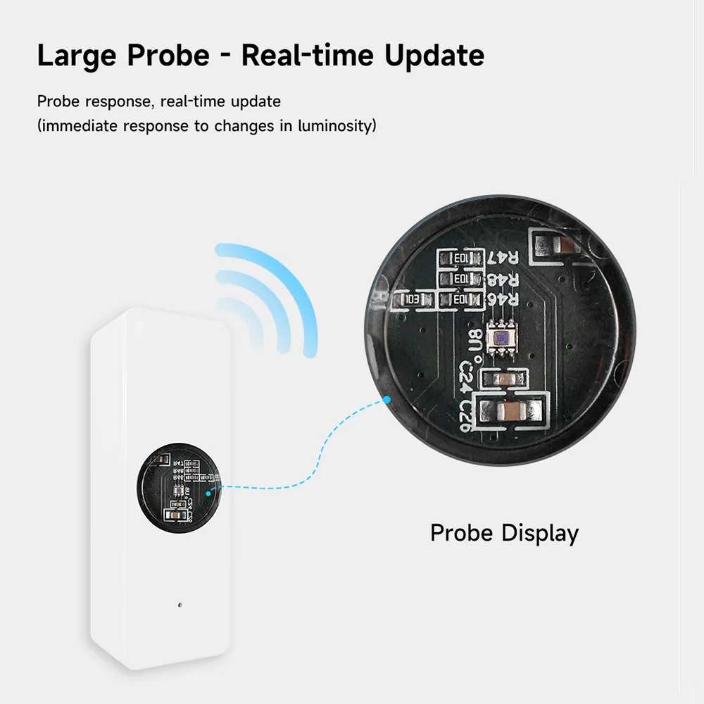 Tuya ZigBee Light Sensor Luminance Brightness Detector Smart Home Illumination Sensor Works with Smart Life