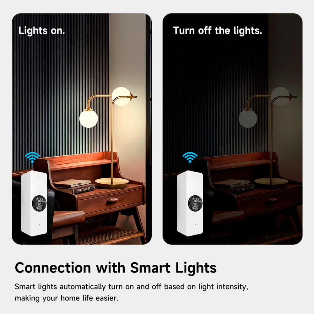 Tuya ZigBee Light Sensor Luminance Brightness Detector Smart Home Illumination Sensor Works with Smart Life