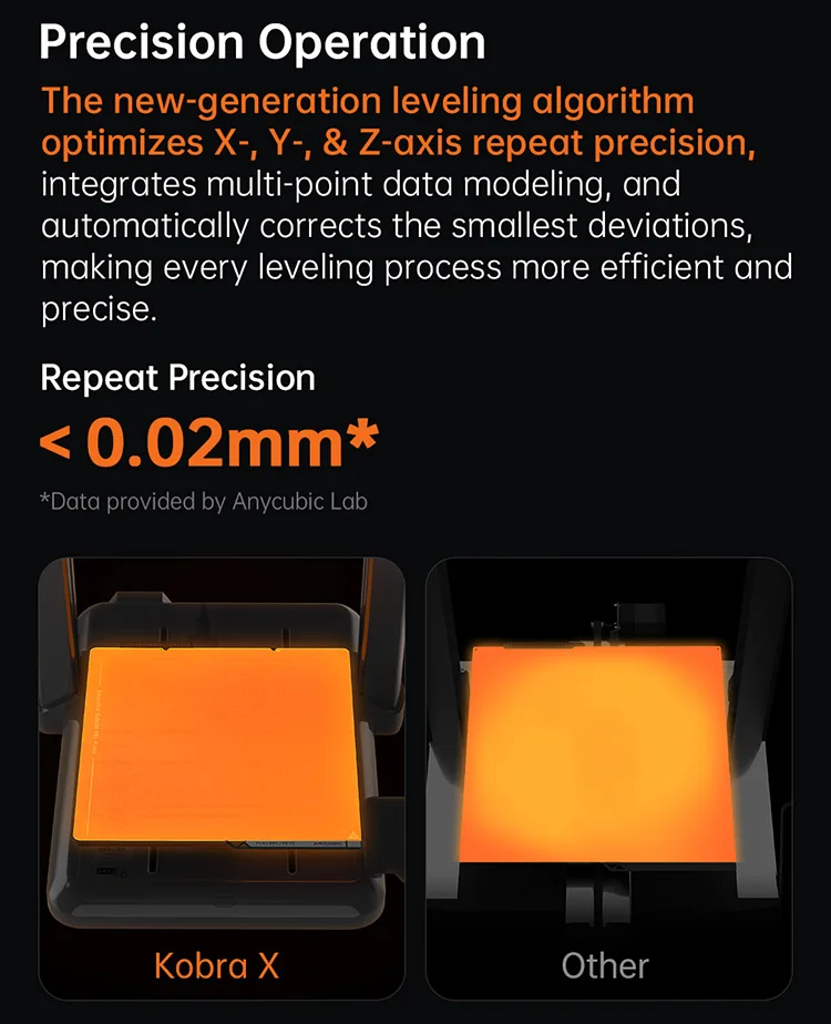 NEW ANYCUBIC Kobra X Multi-color 3D Printer Built in 4 Color Soft & Hard Materail Printing Max 600mm/s Print Speed 3D Printer