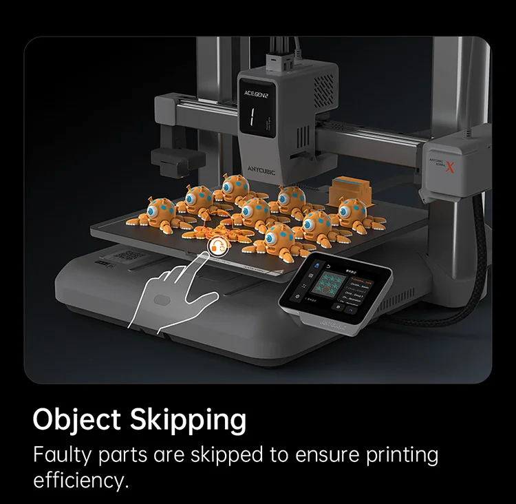 NEW ANYCUBIC Kobra X Multi-color 3D Printer Built in 4 Color Soft & Hard Materail Printing Max 600mm/s Print Speed 3D Printer
