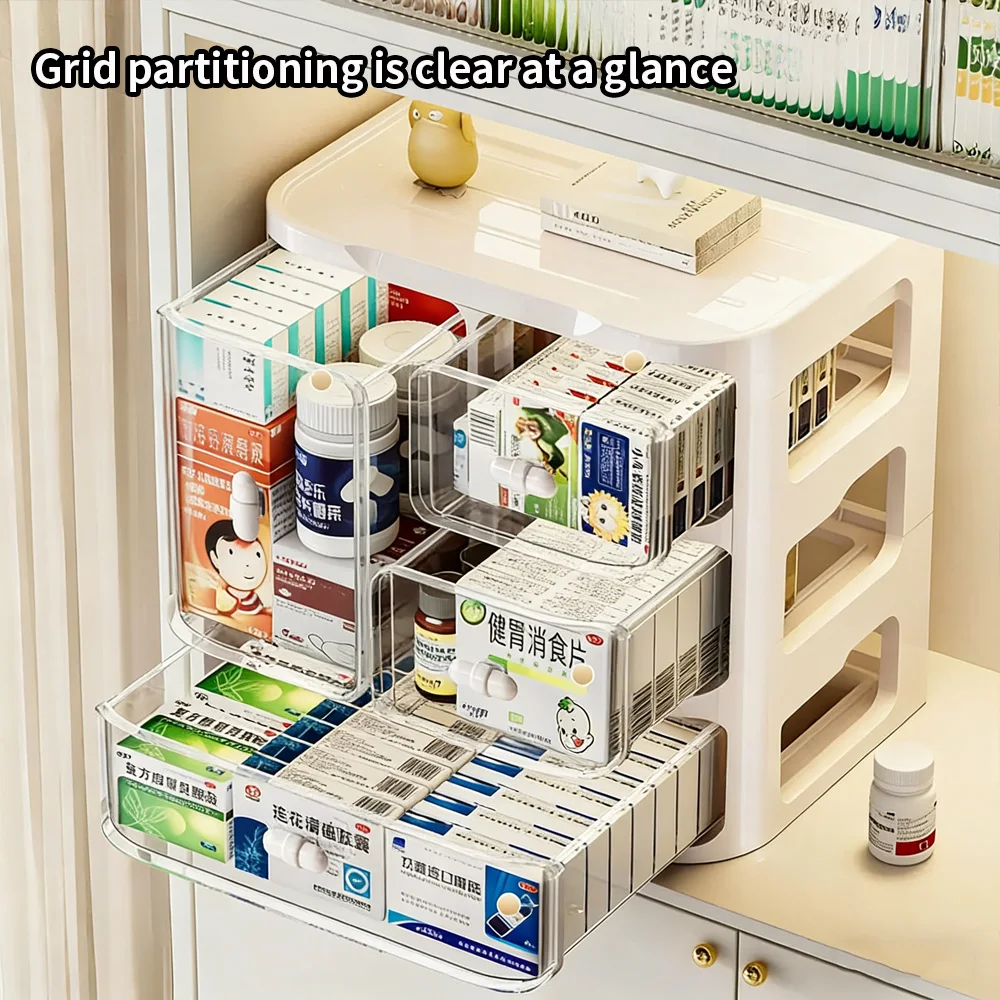 Large Capacity Home Medical Storage Box, Multi-layer Drawer Type Medicine Organizer, Multifunctional Drug Storage Cabinet for Ho