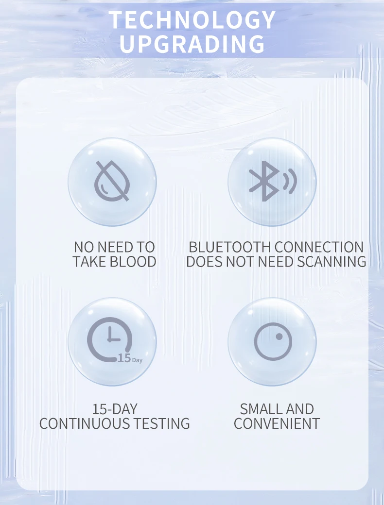 aidexx 15Day Continuous Blood Glucose Sensor Dynamic Glucose Monitoring CGMS Bluetooth ScanFree Blood Sugar Monitor for Diabetes