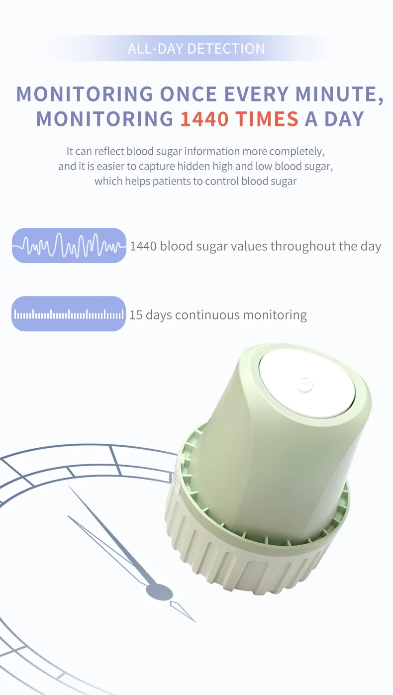 aidexx 15Day Continuous Blood Glucose Sensor Dynamic Glucose Monitoring CGMS Bluetooth ScanFree Blood Sugar Monitor for Diabetes