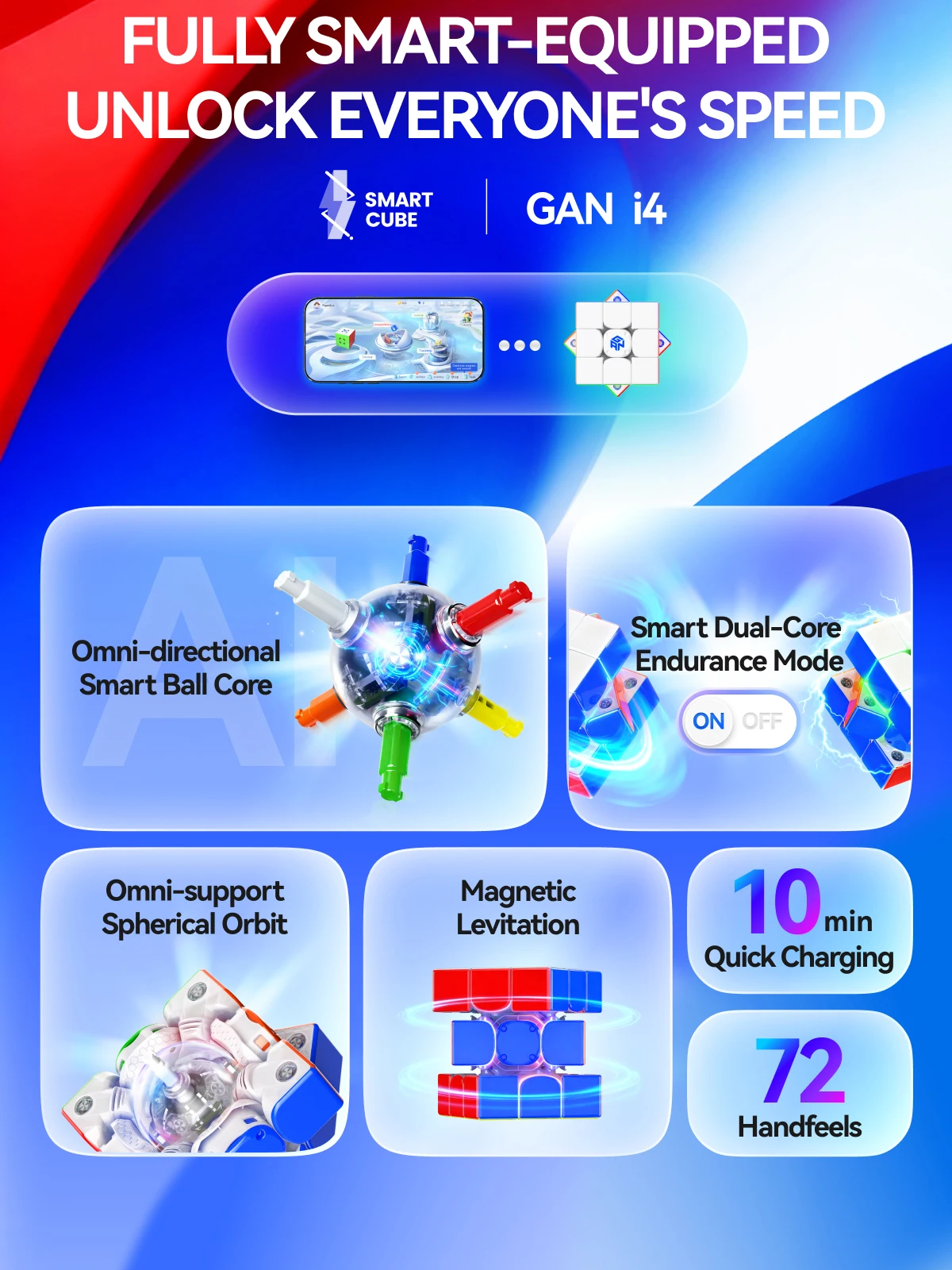 [JudyCube] GAN I4 Intelligent Flagship 3X3 Magnetic Smooth Competition Online PK Puzzle Toy GAN Smart Cube I4