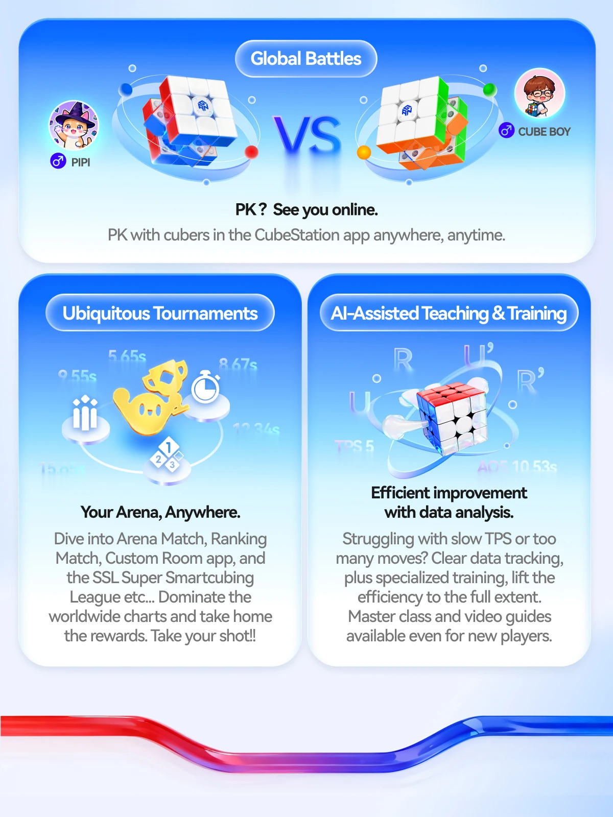 [JudyCube] GAN I4 Intelligent Flagship 3X3 Magnetic Smooth Competition Online PK Puzzle Toy GAN Smart Cube I4