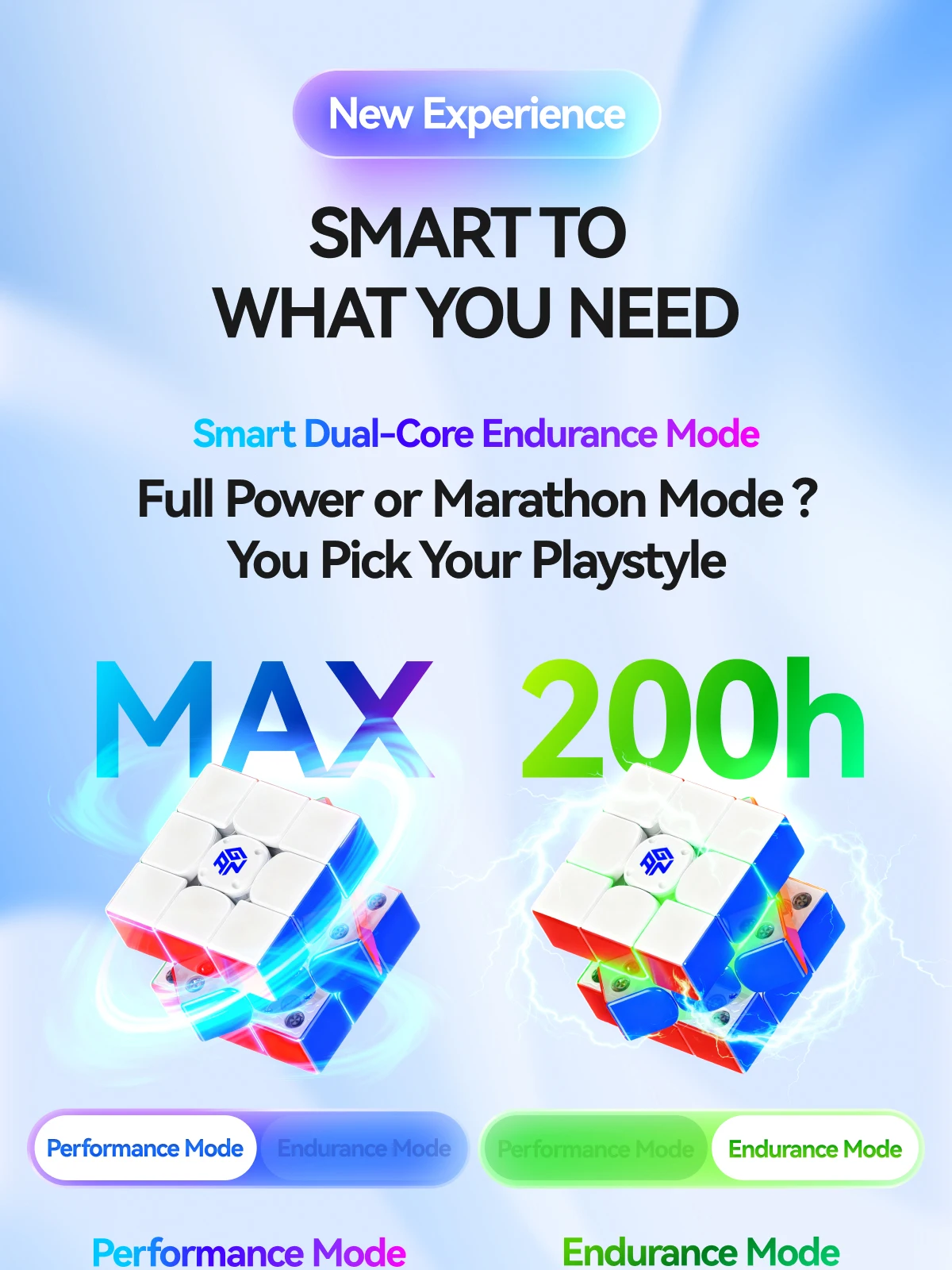 [JudyCube] GAN I4 Intelligent Flagship 3X3 Magnetic Smooth Competition Online PK Puzzle Toy GAN Smart Cube I4