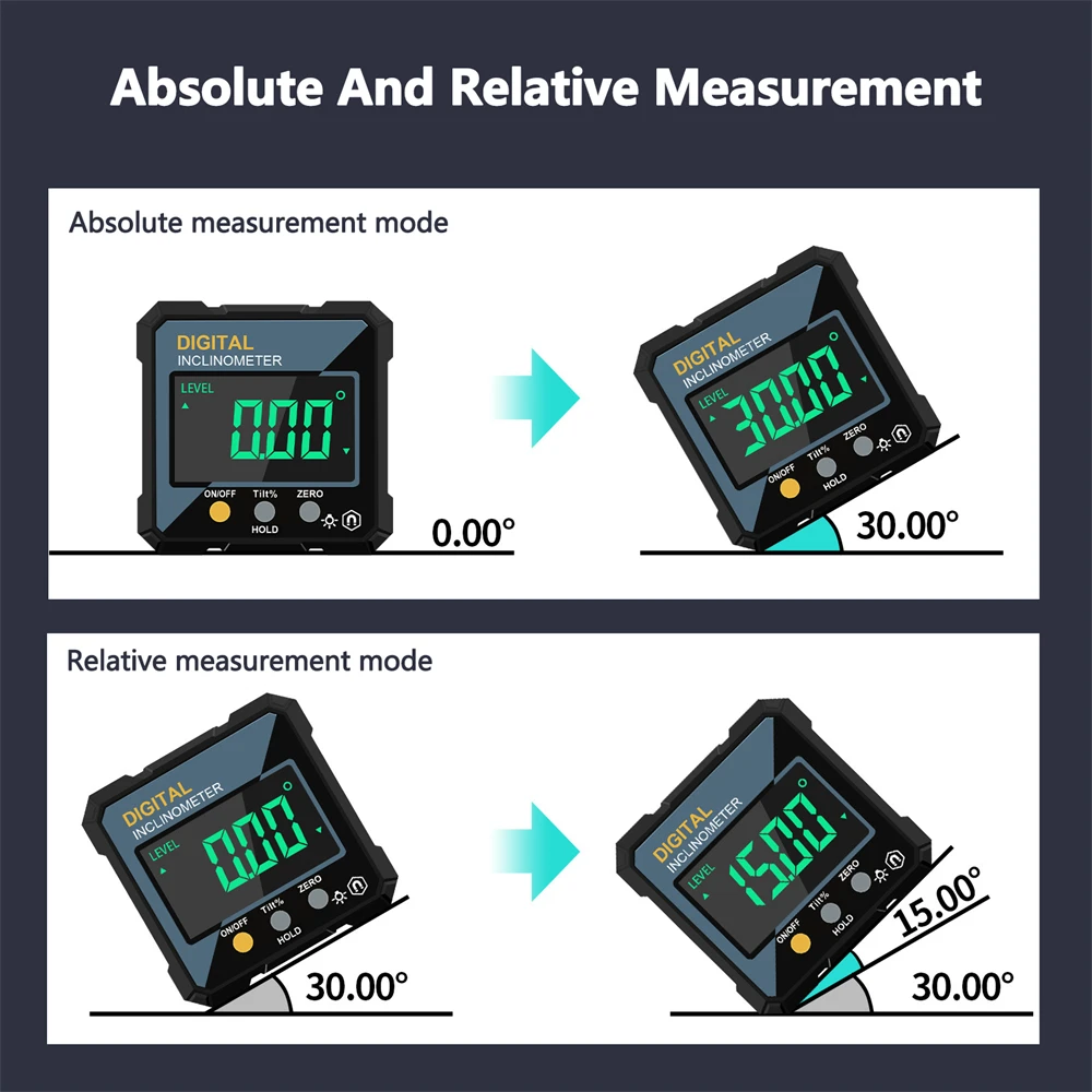 Woodworking Tools 4-sided Magnetic Dual Laser Inclinometer Digital Angle Measuring Instrument with Tilt Measurement Laser Level